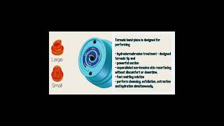 INNO-FACIAL PROCEDURE