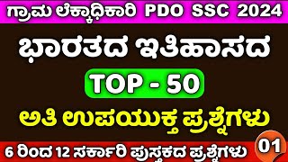 Village Accountant Syllabus In Kannada 2024 / Top 50 History