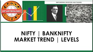 Banknifty | Nifty | Trend Update | Gann Levels | Target | Option Levels