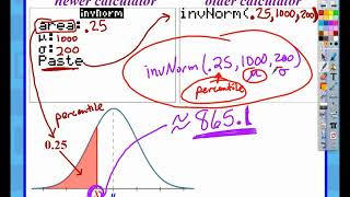 AP Statistics: Chapter 2, Video #5 - Normal Distribution Calculations #2