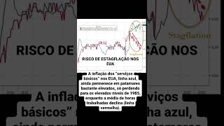 Estagflaçao nos EUA...#economiaamericana