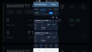 Bank Nifty IronFly trade Strategy