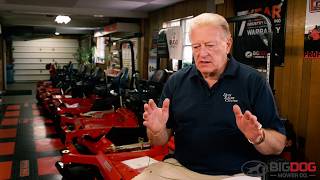 BigDog® Mower Co. Dealer Spotlight | Duis Sales Center (Full Version)