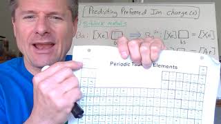 Video 2  Predicting Ion Charges