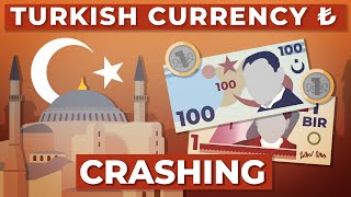 Why the Turkish Lira is CRASHING