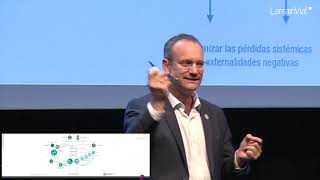 Presentación Gonzalo Muñoz LarrainVial Asset Management 2019