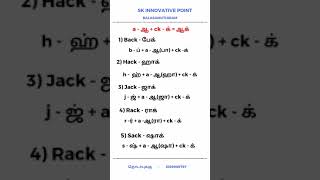 English pronunciation in tamil - ஆங்கிலம் மற்றும் தமிழ் உச்சரிப்பு.