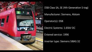 [Siemens GTO-VVVF] DSB Litra SA (S-tog) (Inductor recorded)