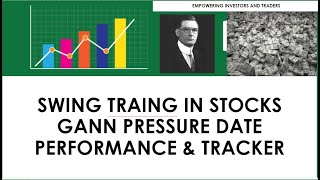 STOCKS SWING TRADING | BASED ON GANN PRESSURE DATE | PERFORMANCE | TRACKER | GOOGLE SHEET