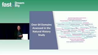 Anjali Sadhwani (AS Natural History Study) | 2024 FAST Global Summit on Angelman Syndrome