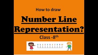 Number line | Rational Number Representation| Short Trick of number line| Class-8| Maths