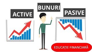 Cultura si educatie financiara - Episodul 2. Ce sunt bunurile active si bunurile pasive?