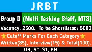 JRBT Gr-D MTS Merit List Cut-off Score to go low! 😃