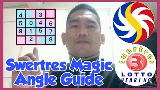 Paano Manalo sa Swertres Lotto with Swertres Magic Angle Guide😱😱