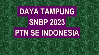 Daya Tampung SNBP 2023 dan Peminat PTN 5 tahun terakhir