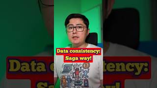 Use SAGA for data consistency in your microservices! #microservices #designpatterns