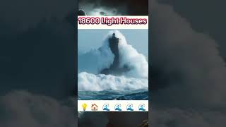 Light house Iceland #lighthouse #iceland #shorts #short #youtubeshorts #ytshort #ytshorts #fyp