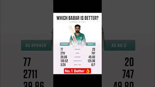 Which Babar Azam is best? 🤔🏏  #babarazam #cricket #shortsfeed #viral #trending