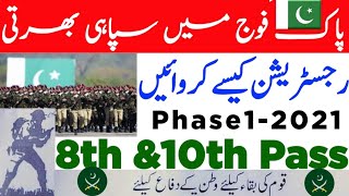 Pakistan Army Recruitment 2021||10th Pass jobs in Pakistan Army|Pak Army Bharti process