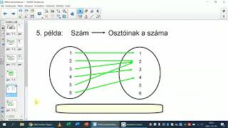 Hozzárendelések, függvények (1.rész) - matematika, 7. osztály