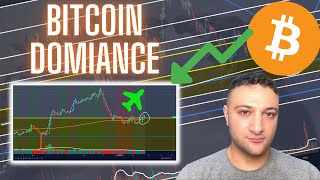 Bitcoin Dominance Breakout! USDT Dominance finds support: Pullback or Crash coming?