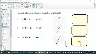 Függvények ábrázolása grafikonnal értéktáblázat segítségével - matematika, 7. osztály