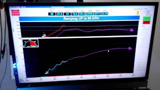 Yamaha Exciter150 Y15ZR dyno tune with TuneBoss ECU