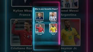 Who is your Favourite Player?#cristianoronaldo #messi #neymarjr #mbappe #fifa22