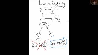 String Math 2020, Day 3: Jonathan Mboyo Esole