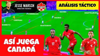 Así juega Canadá de Jesse Marsch 🇨🇦 (Copa América 2024)