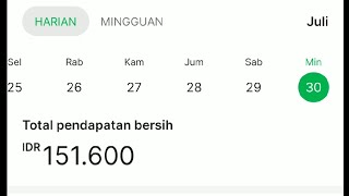 Minggu Gacoooorrrrrrr, Meskipun Ada Cancelan 🥳🥳🥳