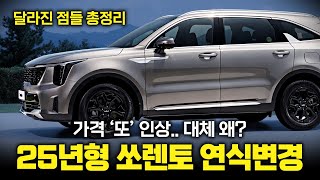 "그냥 싼타페 갈래요" 소비자들 떠난다! 예약 취소 속출하는 2025 쏘렌토, 이유는?