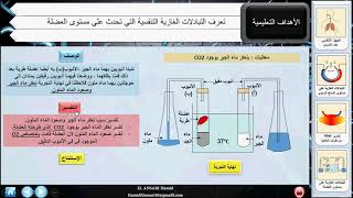 التنفس ||  تجربة للكشف عن التبادلات الغازية التنفسية عند العضلة