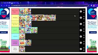 Mario Party Games Tier List