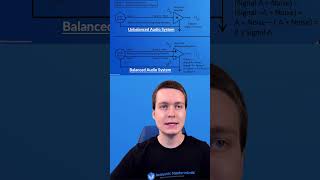 Audio Tips & Tricks - Balanced vs. Unbalanced | Audio Engineering/Sound Mixing Tutorial Series