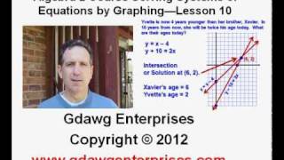 Algebra 2 Course Lesson 10 Solving Systems of Equations by Graphing