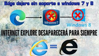 Microsoft Edge sin soporte para  windows 7 y 8 en el 2023, Internet Explorer el FIN