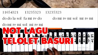 TELOLET BASURI - Not Pianika / Piano | Not Angka dan Huruf Mudah dipelajari