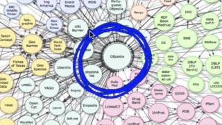 Metadata MOOC 6-2: Linked Data