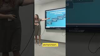 как управлять другим человеком - понять себя  #эмоциональный_интеллект #психология  #онлайншкола