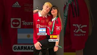 Manchester United Player's Girlfriend 2023 with Different Country😱 #shorts #viral #trending #fyp