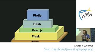 PyWaw #98 - Dash: dashboard jako single-page app