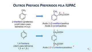 Hidrocarbonetos Aromáticos - Estrutura e Nomenclatura - Parte 3