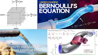 Continuity Equation of Cartesian Coordinates & Bernoulli's Equation