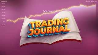 How to Journal & Review Trades | Day Trading Guide