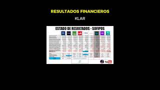 #Klar reporta la DEUDA más ALTA de las #sofipos