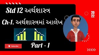 std 12 Arthashastra chapter 1 part- 1