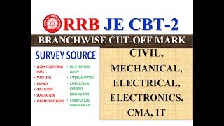 RRB JE CBT-2 BRANCH WISE CUT-OFF MARK AND SAFE SCORE FOR DOCUMENT VERIFICATION