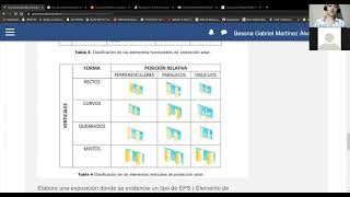 Clasificación de elementos de protección solar EPS