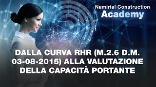 DALLA CURVA RHR (M.2. 6 D.M. 03-08-2015) ALLA VALUTAZIONE DELLA CAPACITÀ PORTANTE